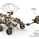 A selection of the 23 cameras on NASA’s 2020 Mars rover.